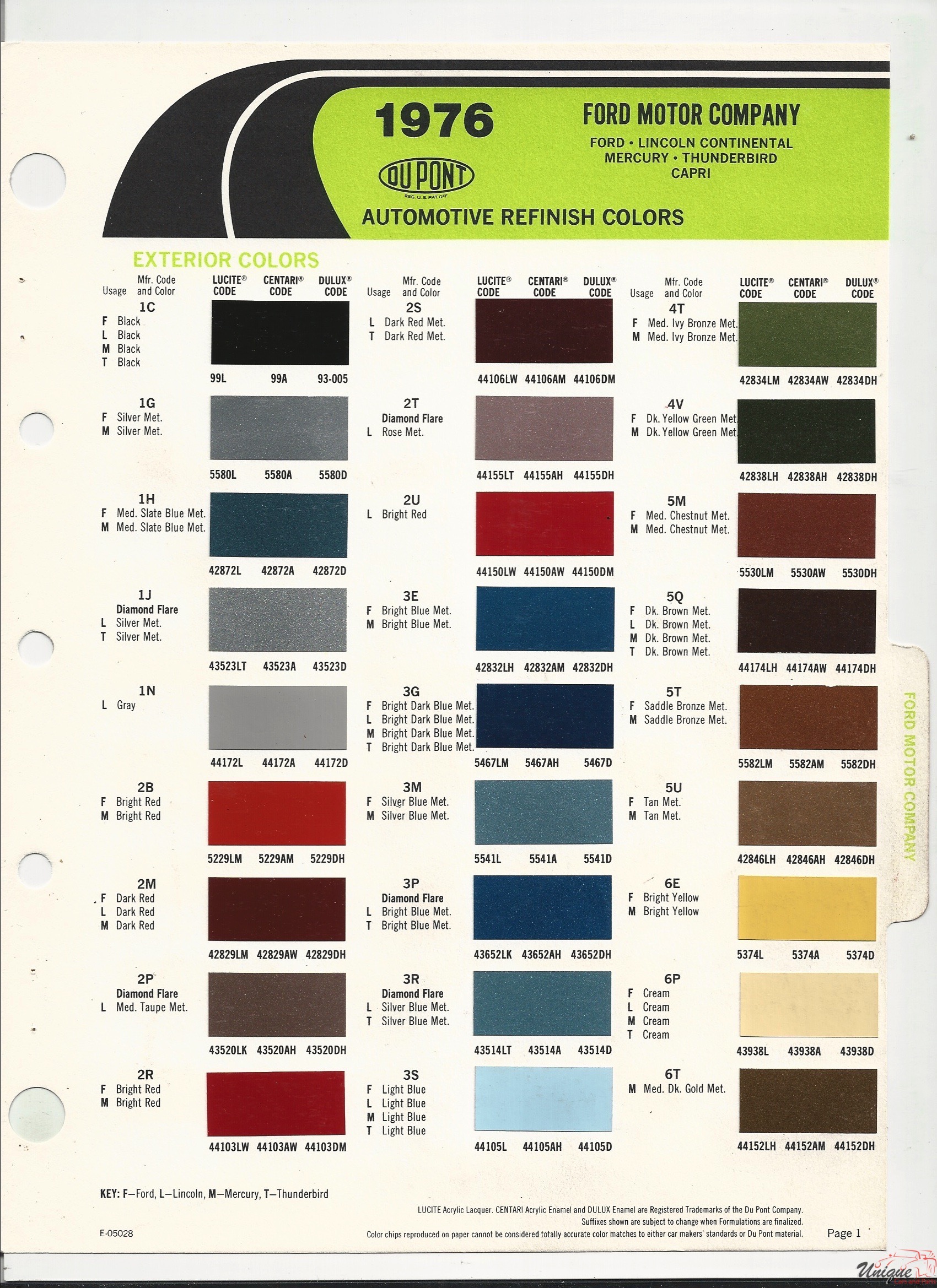 1976 Ford Paint Charts